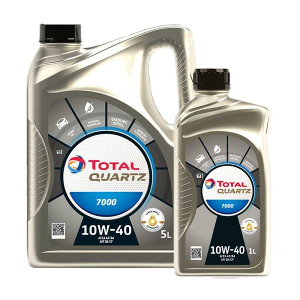 Total