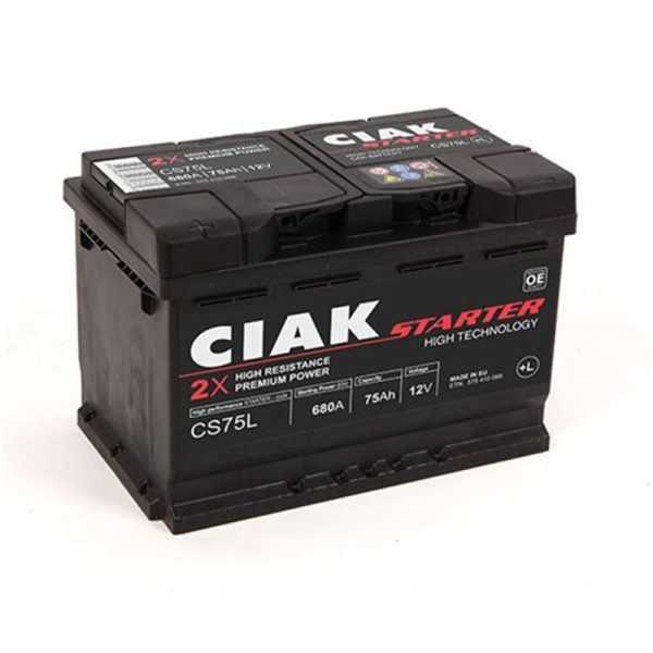 Ciak